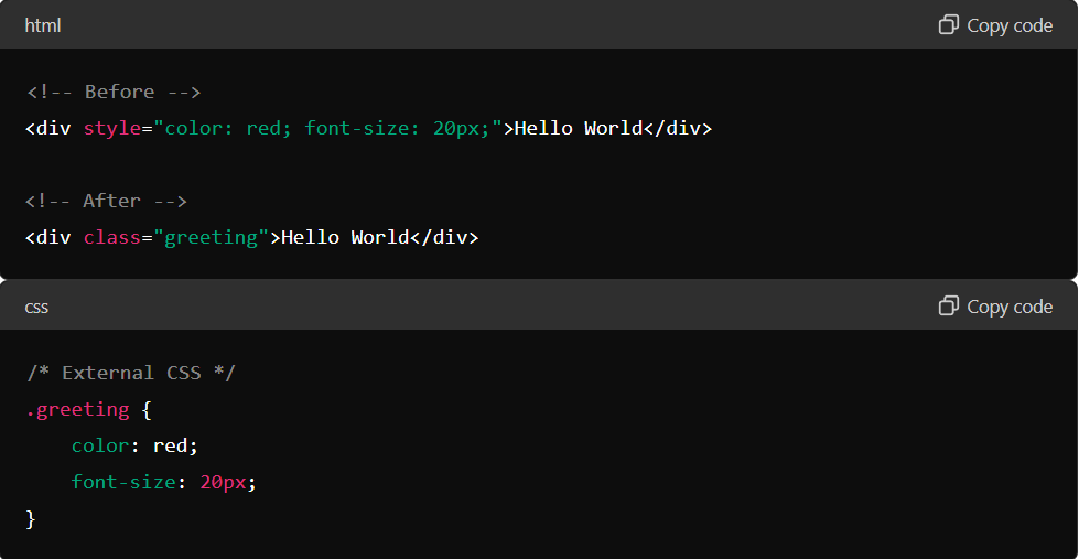 Minimize HTML Code