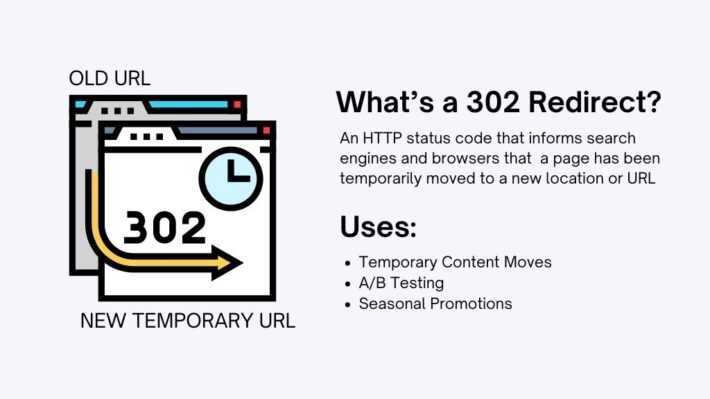 302 Redirect Definition, Uses, and Impact on SEO - Link Genius