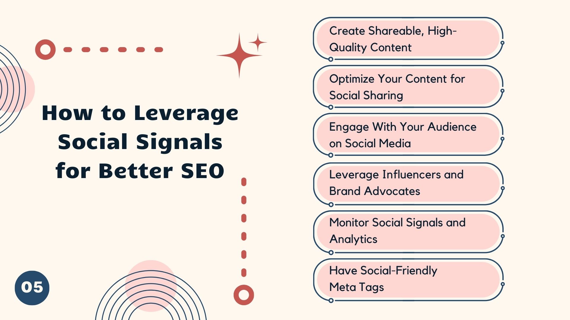 Why You Should Still Care About Social Signals - Link Genius