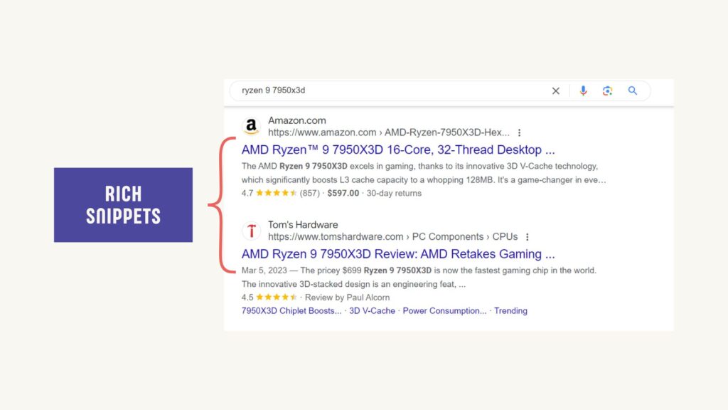 Rich Snippets - Link Genius