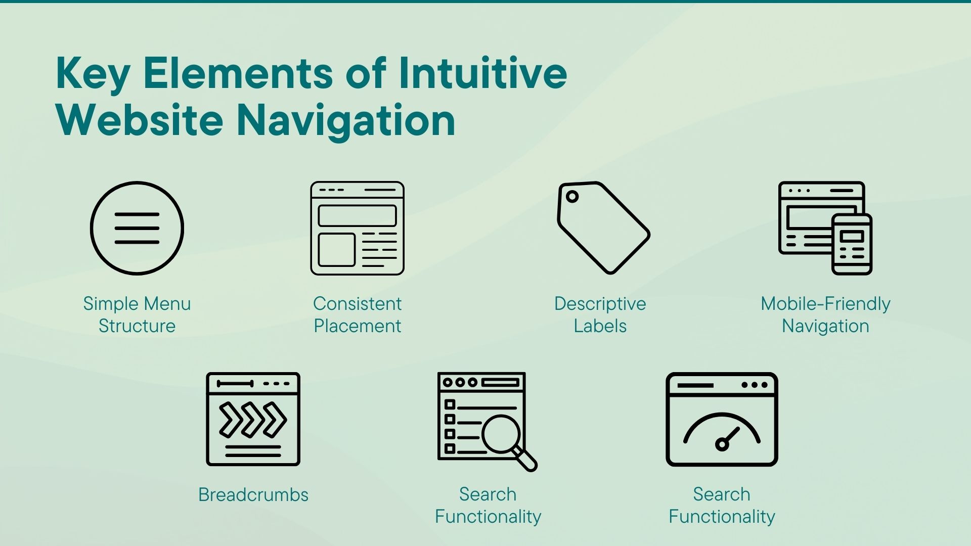 Why Prioritize Intuitive Website Navigation - Link Genius
